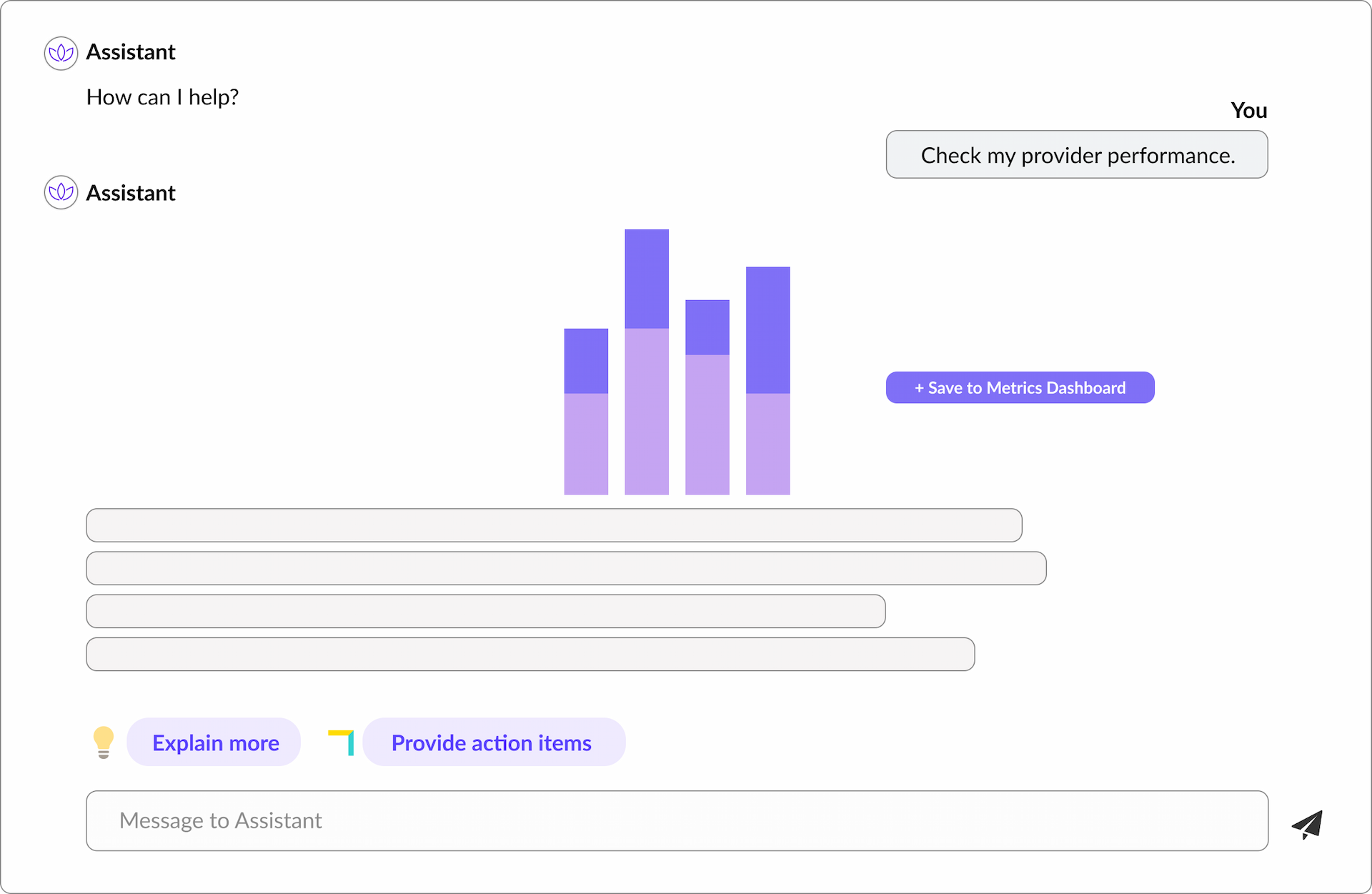 Access business insights immediately Type in any question and instantly see insights like provider retention or most popular treatments.